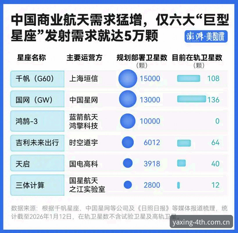 资深用户实战体验：YAXING亚星中国首页对比2025版，这些隐藏变化藏不住了