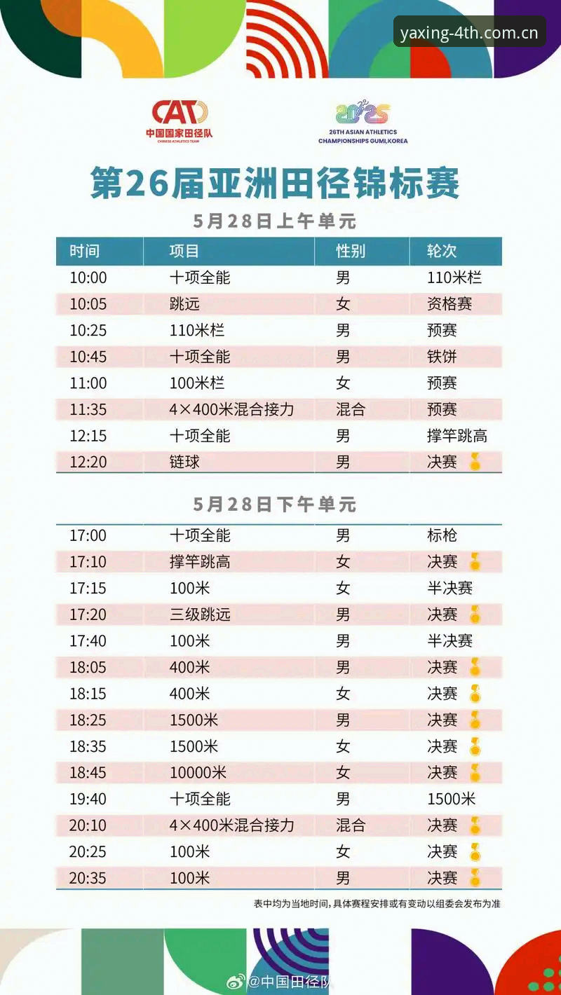 亚星赛事数据2025常见问题 亚星体育平台赛事数据2025常见问题:一份完整的上手指南